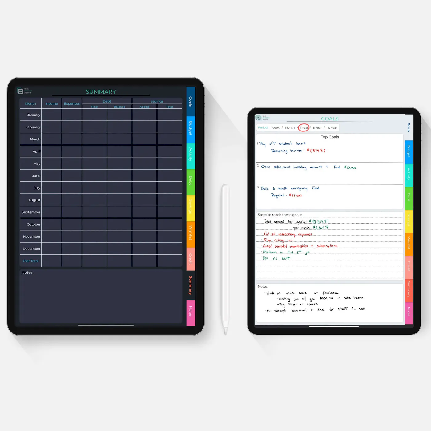 Personal finance goals and summary for digital budget